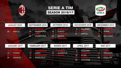 ac milan fixtures march